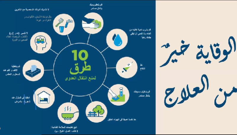 الصحة: 7 نصائح فعالة للوقاية من العدوى 