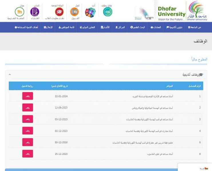 جامعة ظفار العمانية 