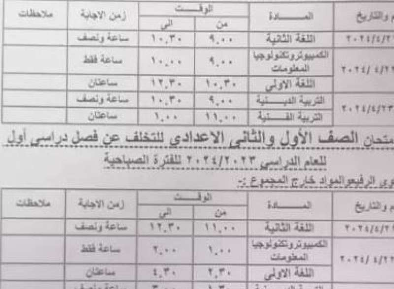 جدول امتحانات المواد الغير مضافة للمجموع 2024