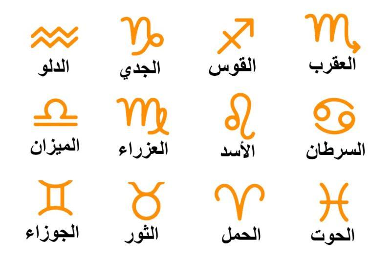 حظك اليوم الأربعاء 5 يونيو.. نصائح هامّة من الأبراج الفلكية للتتميز بالعمل