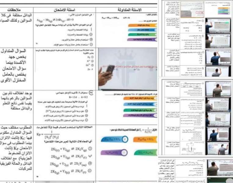 بالأدلة والصور.. التعليم  تكشف حقيقة بيع امتحان الكيمياء ثانوية عامة 2024 لمدرسين المادة