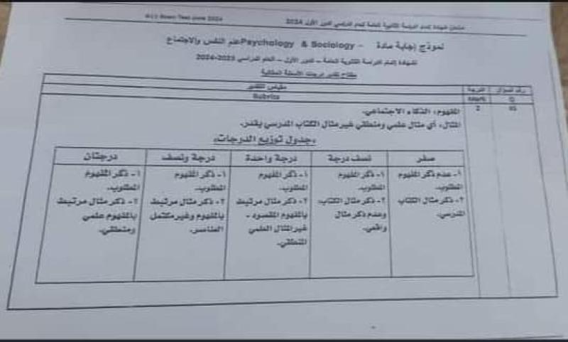 نموذج رسمي.. إجابات امتحان علم النفس والاجتماع 2024 «مقالي» لطلاب الثانوية العامة 2024