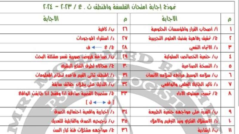 من مدرسين المادة.. أسئلة وإجابات امتحان الفلسفة والمنطق 2024 لطلاب الثانوية العامة