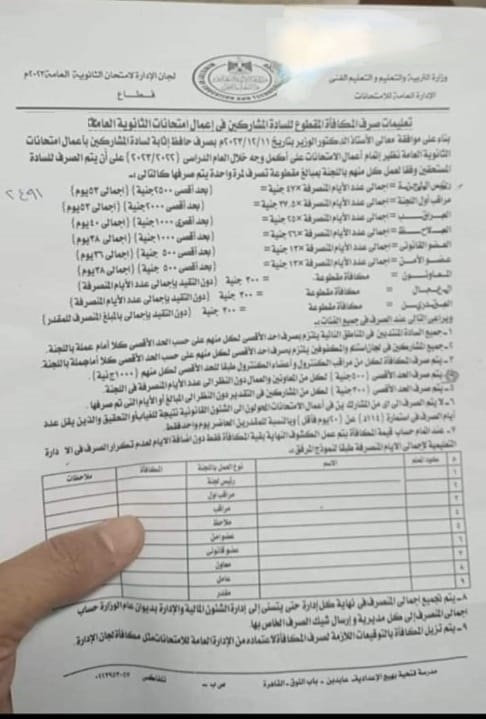 رسميا .. ننشر جدول صرف مكافآت امتحانات الثانوية العامة 2024 المعتمد من وزارة التربية والتعليم